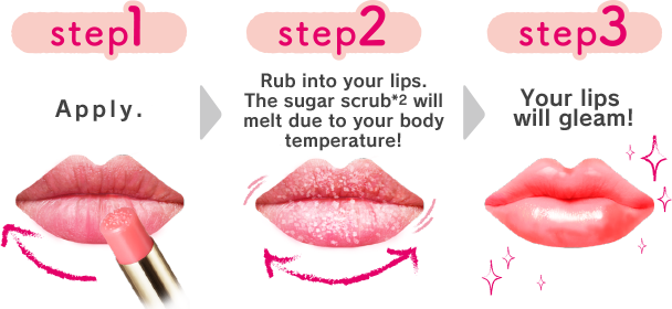 step01 Apply.　step02 Rub into your lips. The sugar scrub*2 will melt due to your body temperature!　step03 Your lips will gleam!